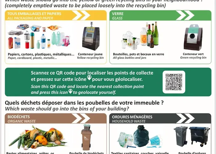 Magniolia Proche Centre *